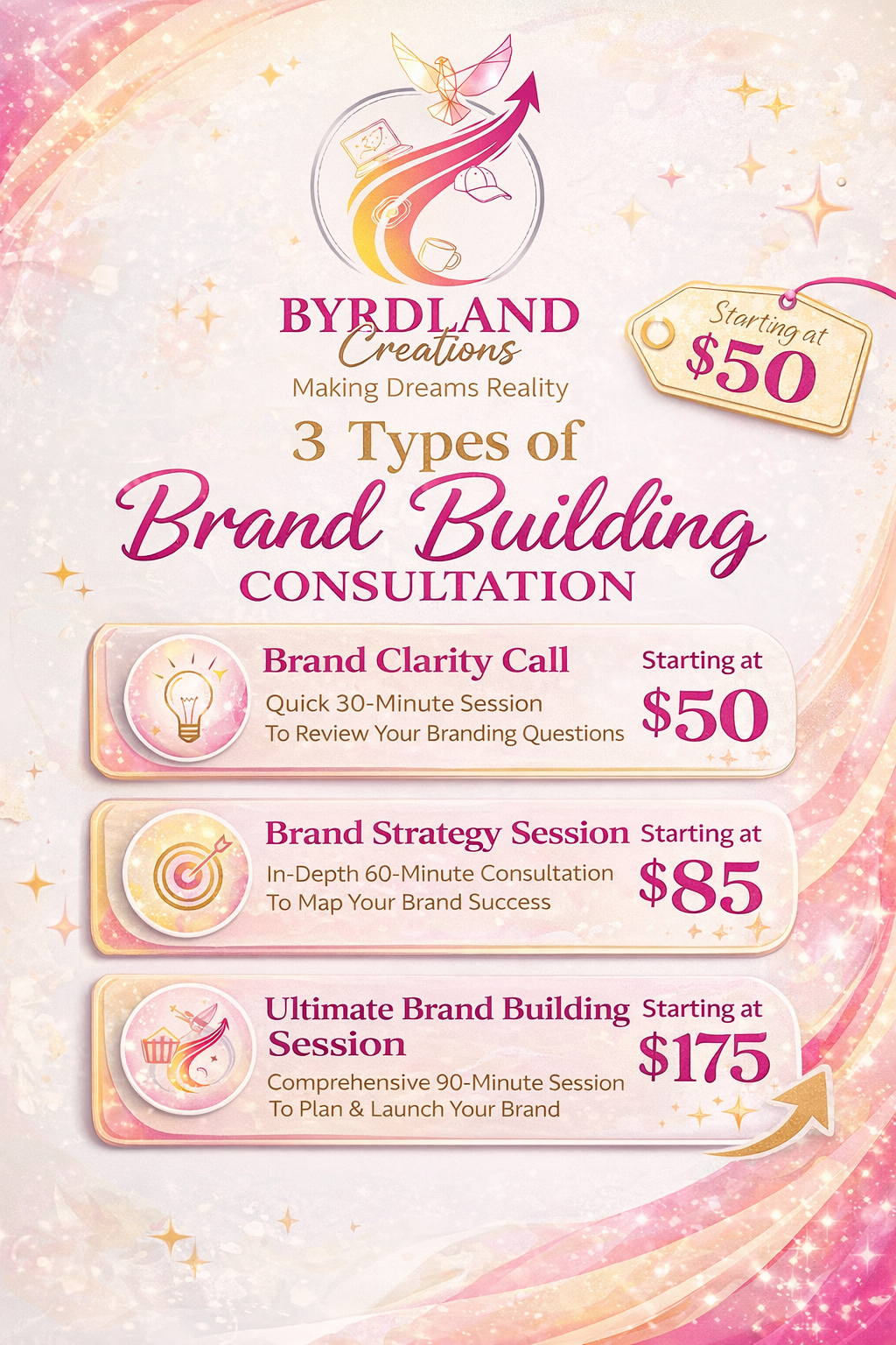 Brand Building Consultation