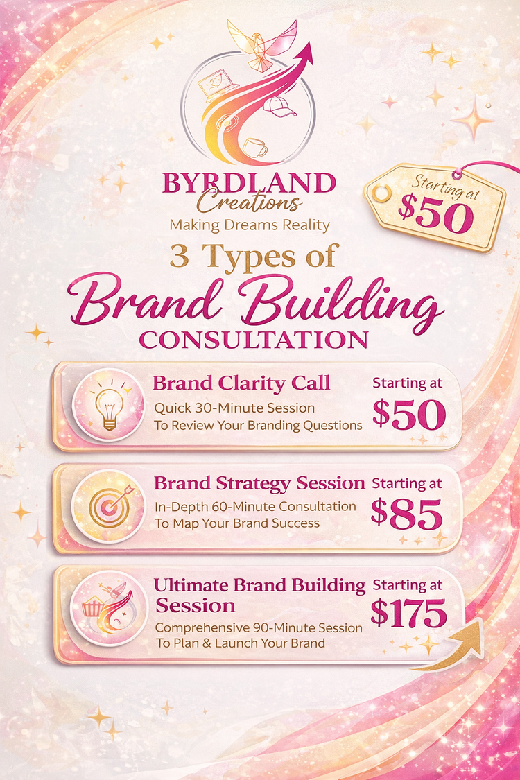 Brand Building Consultation